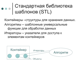 Стандартная библиотека шаблонов (STL)