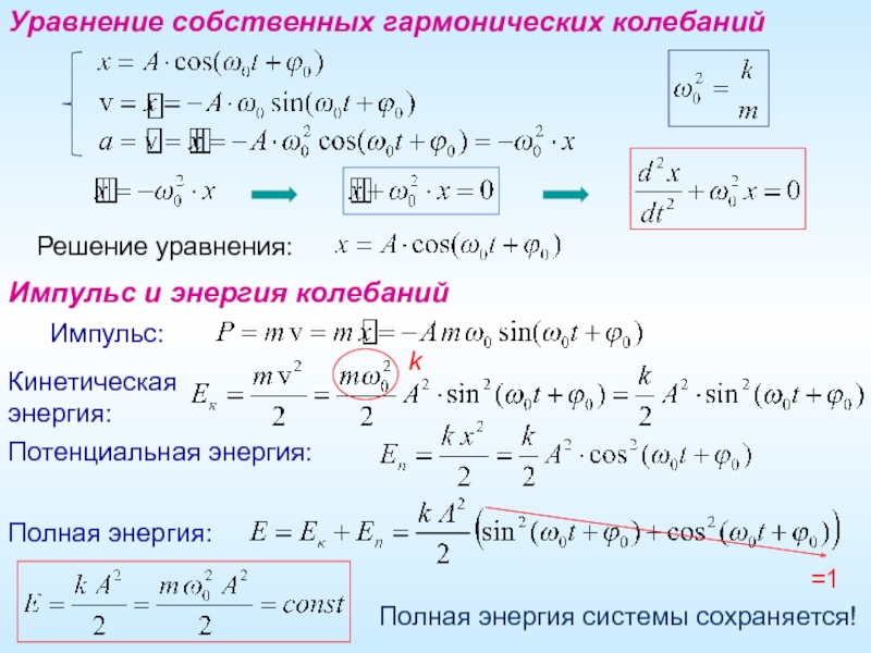 Уравнение колебаний. Уравнение энергии гармонических колебаний. Уравнение свободных гармонических колебаний формула. Уравнение движения гармонического колебания. Уравнение смещения гармонического колебания.