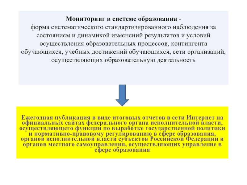 Систематическое наблюдение. Наблюдение за состоянием образования и динамикой. Как называется стандартизированное систематическое наблюдение. Мониторинг системы образования включает наблюдение за. Форма систематической работы это.