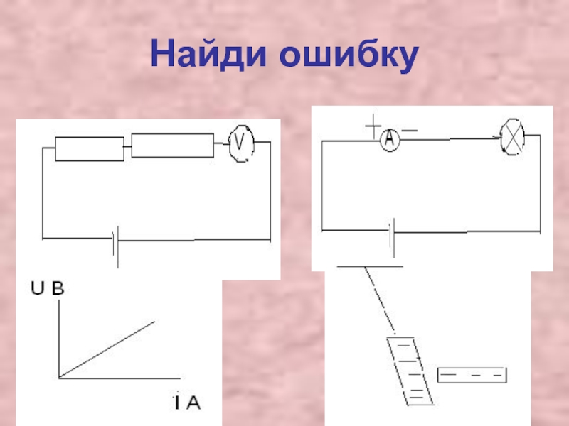 Найди ошибки в работе. Найдите ошибку в электрической цепи.