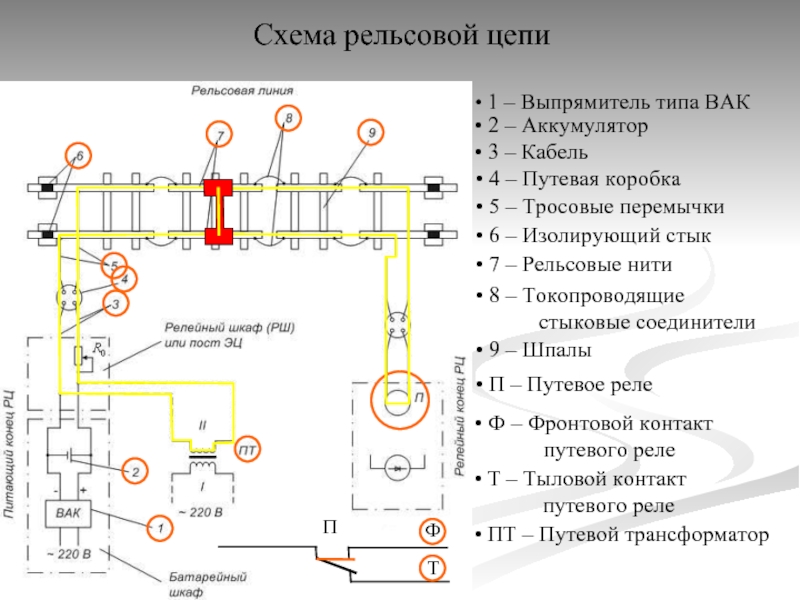 Монтажная цепь схема