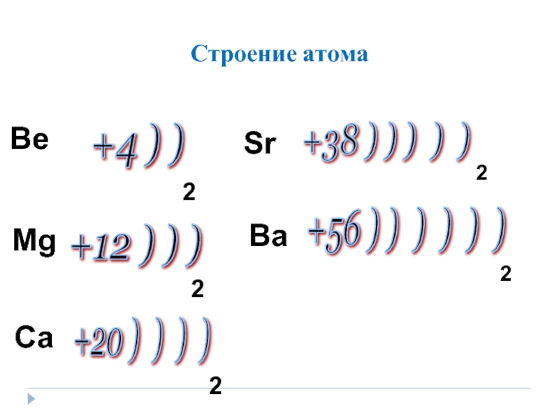 Схема строения атома ca