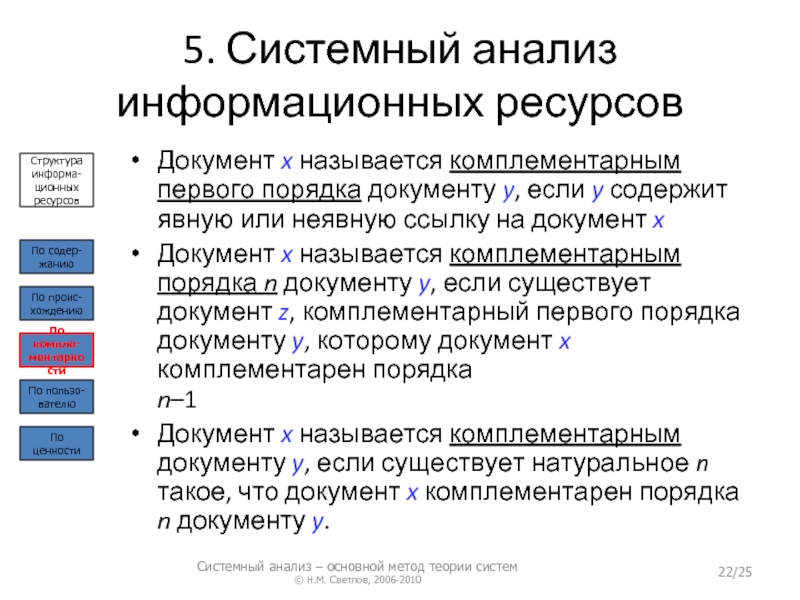 Ресурс документ. Методы анализа информационных систем. Структурный аспект системного анализа. Основные этапы системного анализа безопасности. Системный анализ форма.