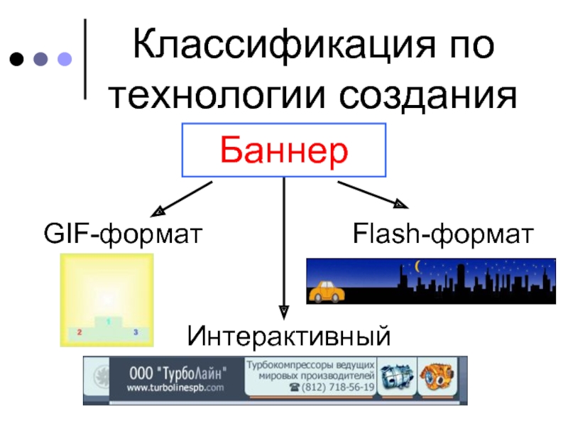 Основные преимущества презентаций выполненных в формате flash