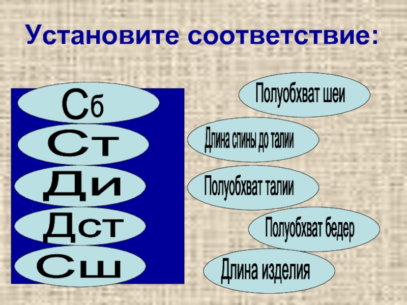 Установите соответствие рубрик 1 6. 78 Установите соответствие. Установите соответствие h,. Установите соответствие часть 13. К каким группам относятся языки? Установите соответствие..