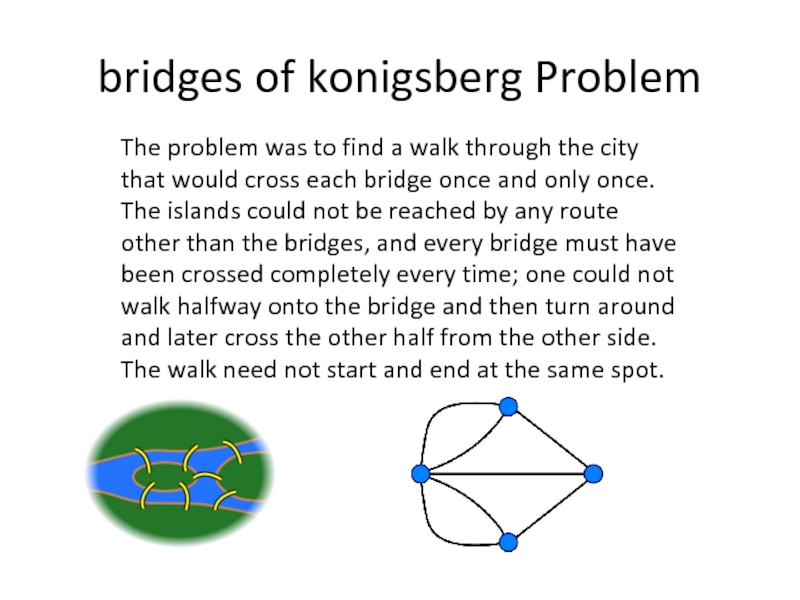 bridges of konigsberg Problem  The problem was to find a walk