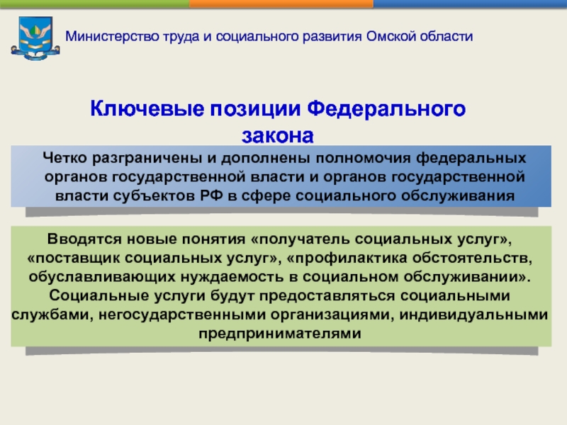 Министерство труда и социального развития Омской области Ключевые позиции Федерального закона   Четко