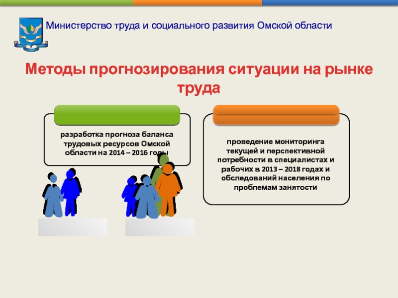 Министерство труда и социального развития Омской области   разработка прогноза баланса трудовых ресурсов