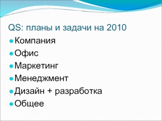 QS: планы и задачи на 2010