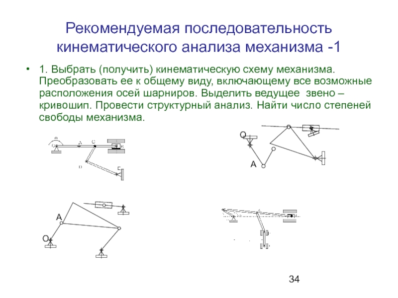 Какая схема называется кинематической