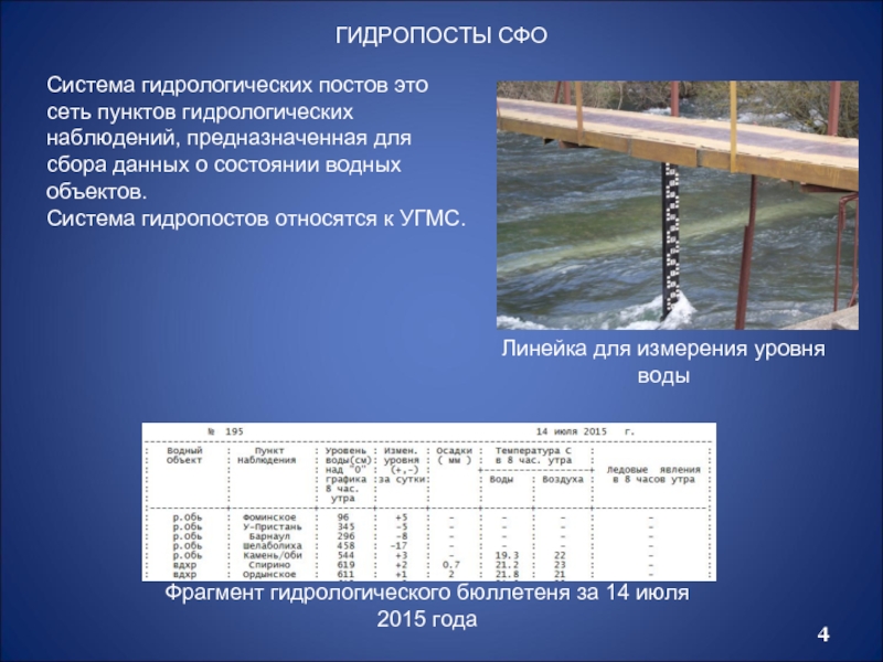ГИДРОПОСТЫ СФОФрагмент гидрологического бюллетеня за 14 июля 2015 годаСистема гидрологических постов
