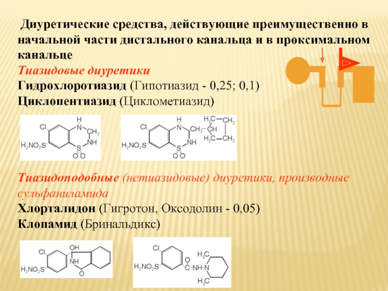 Диуретическое средство