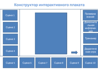 Конструктор интерактивного плаката