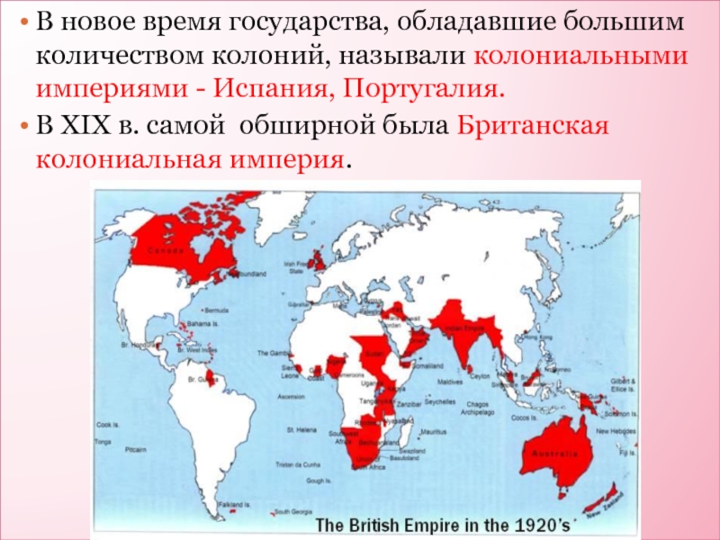 Британская империя презентация