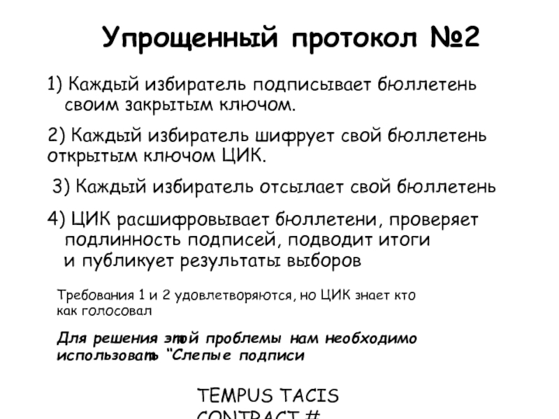 TEMPUS TACIS CONTRACT # CD_JEP_22077_2001 1) Каждый избиратель подписывает бюллетень