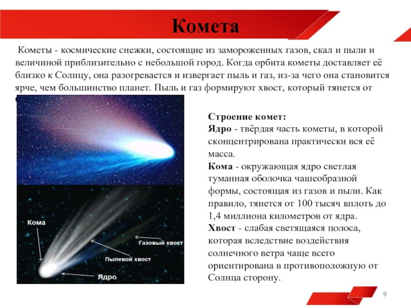 Будет ярче чем комета текст. Кометы сообщение кратко. Комета небесное тело. Комета описание. Комета описание кратко.