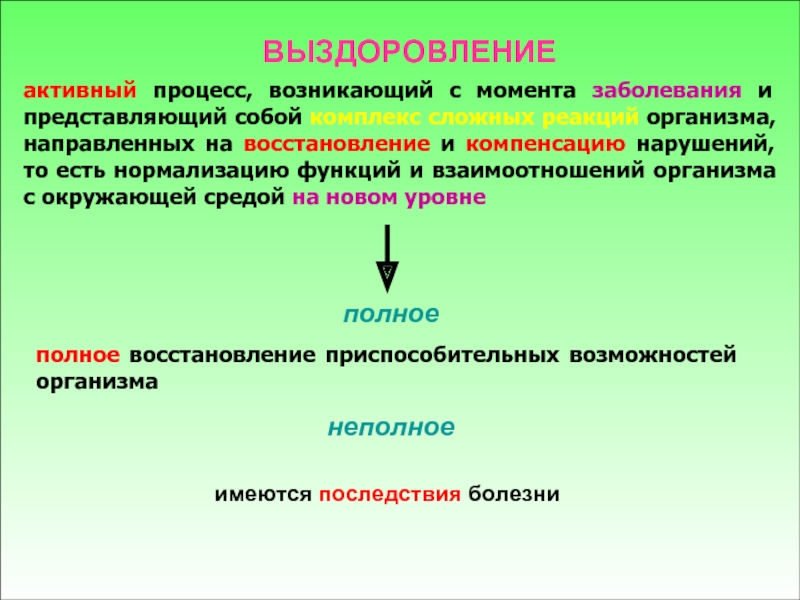 С момента заболевания. Компенсаторная регенерация. Полное и неполное выздоровление. Восстановительные реакции организма в выздоровлении. Виды компенсации патология.