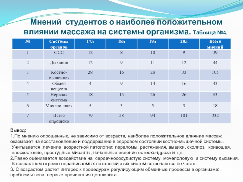 Система 19