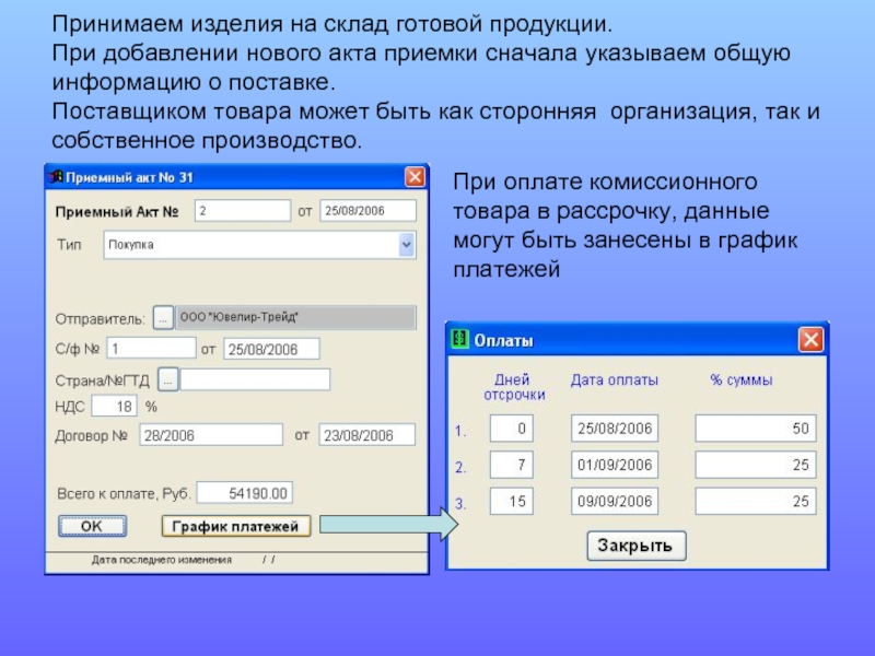 Принимаем изделия. Принята на склад готовая продукция. Положение о складе готовой продукции. Добавление нового товара на склад. Задачи склада готовой продукции.