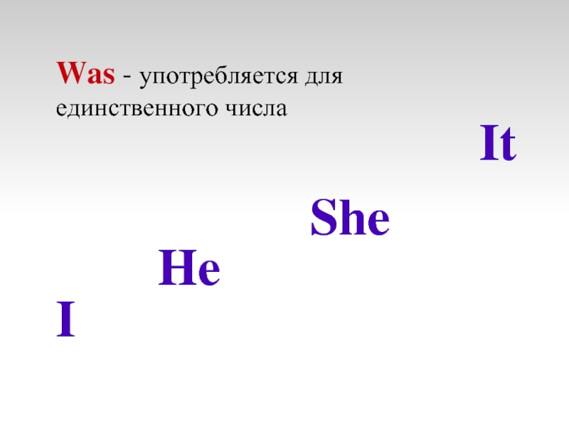 To be в прошедшем. Be в прошедшем времени. Употребление глагола to be. Употребление was were.