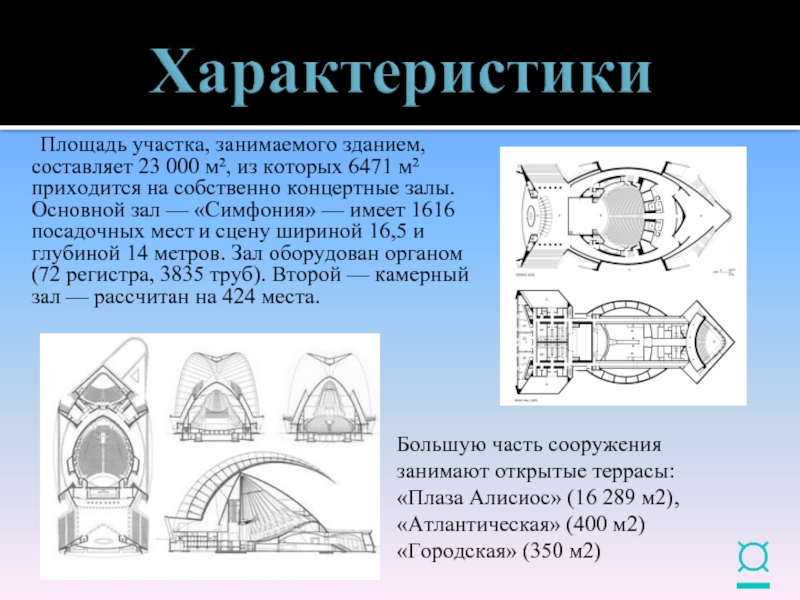 Составляющие здания