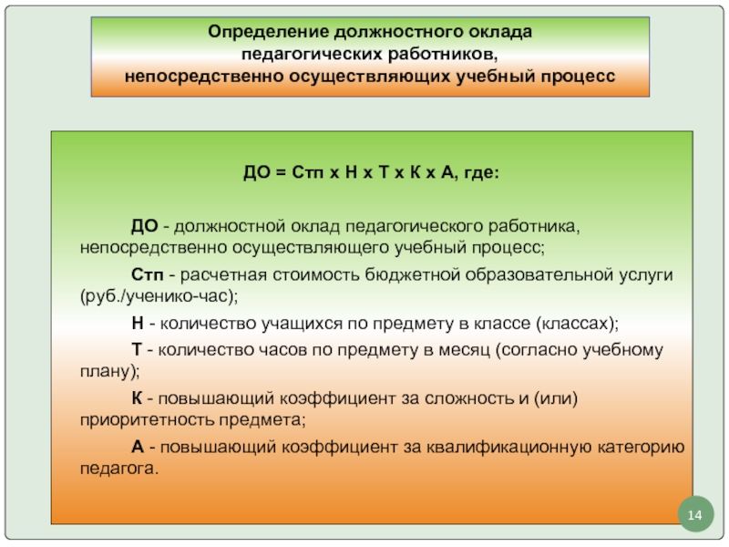 Схема должностных окладов