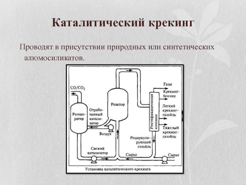 Каталитический крекинг презентация