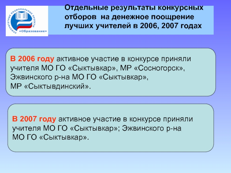 В 2006 году активное участие в конкурсе приняли учителя МО ГО