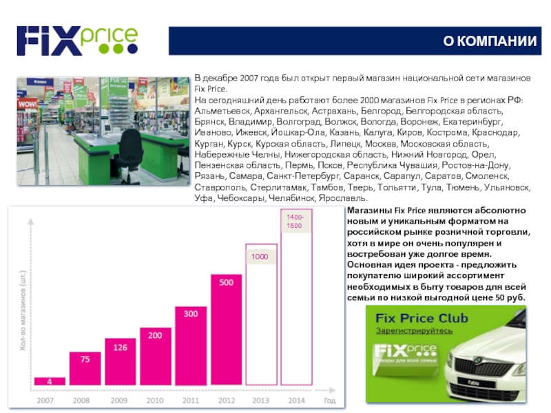 Бэст прайс. Структура ООО Бэст прайс. Первый магазин Fix Price был открыт в декабре 2007 года. Конкуренты фикс прайс. ООО Бэст прайс Воронеж.