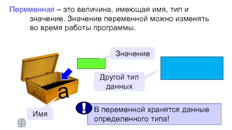 Переменная имя тип. Переменная это. Переменная это величина имеющая. Это величина имеющая имя Тип и значение значение можно изменять.