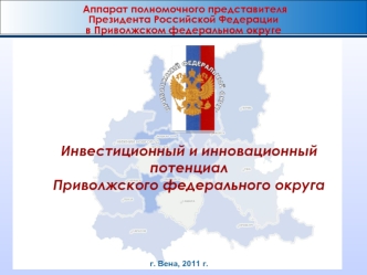 Инвестиционный и инновационный потенциал 
Приволжского федерального округа