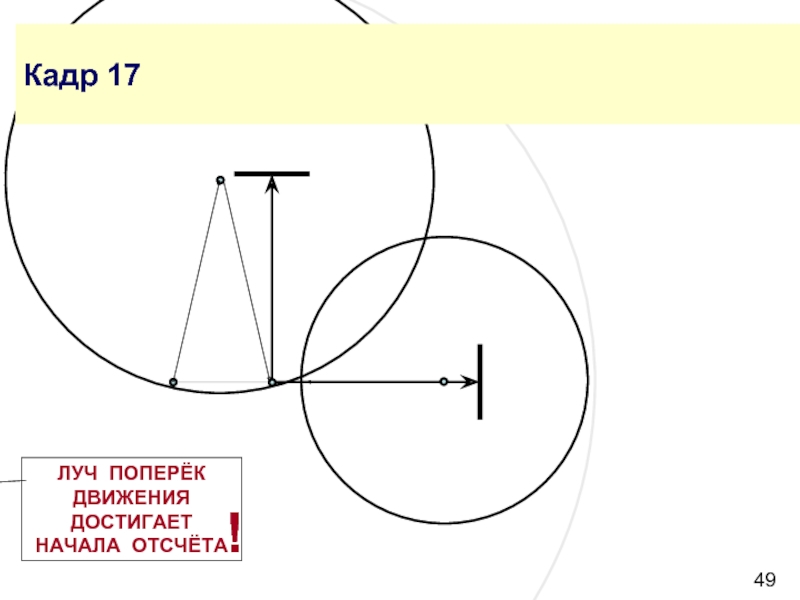 Движение поперек. Передвижение поперек. Двигаться поперек. Достигло начала отсчёта..