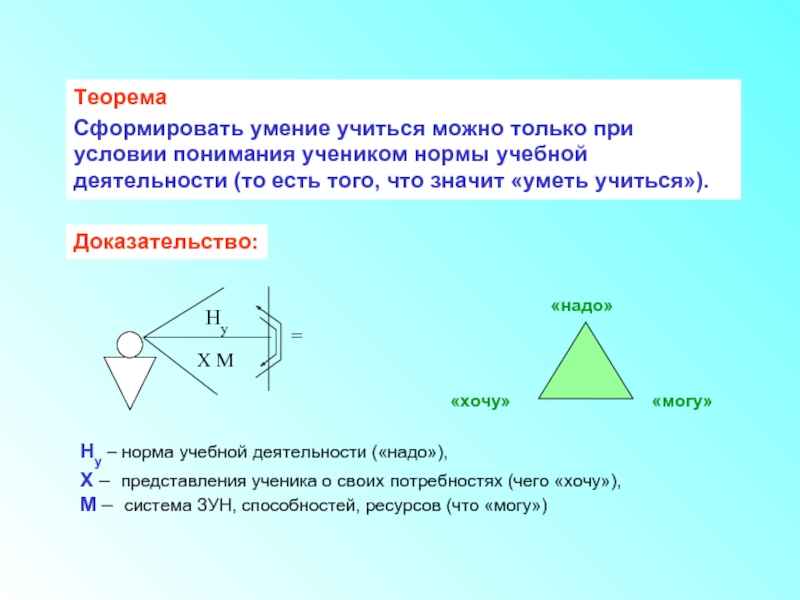 Сформировать теорему. Теорема как сформировать. Сформируйте теорему т3. Сформируйте теорему Феликса.