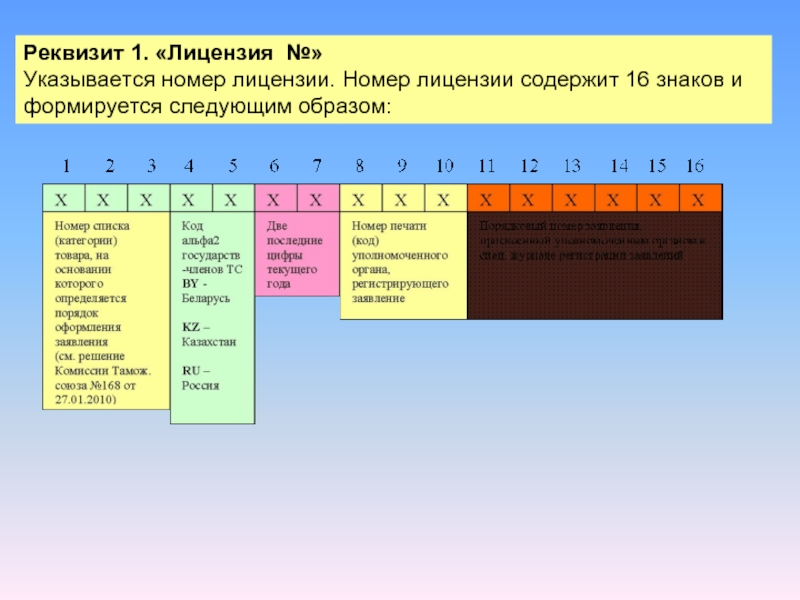 16 обозначение