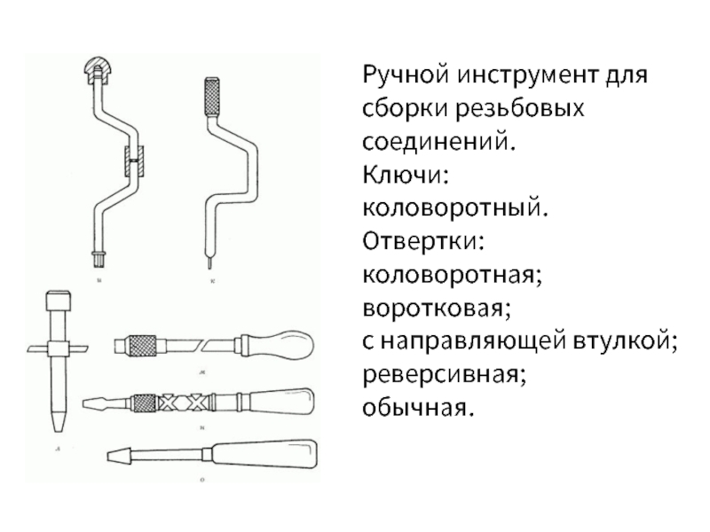 Соединить описание. Инструменты применяемые для сборки резьбовых соединений. Инструменты служащие для сборки разборки резьбовых соединений. Резьбовые соединения ручной и механизированный инструмент. Рис 1.6. Ручной инструмент для сборки резьбовых соединений. Ключи:.