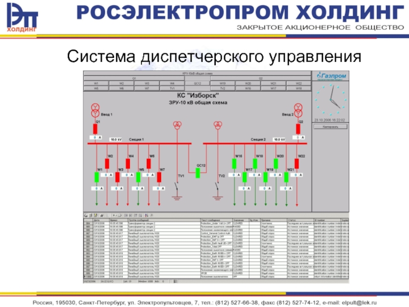 Система асу в школе. Система диспетчерского управления на оборудовании Legrand. АСУ Э.