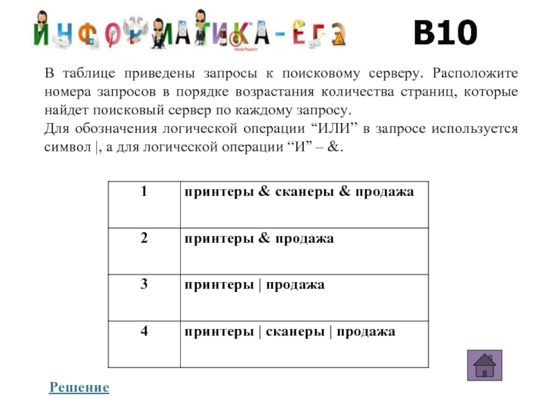 Таблица в порядке возрастания. Задание из Яндекс учебника расположите в порядке возрастания:.