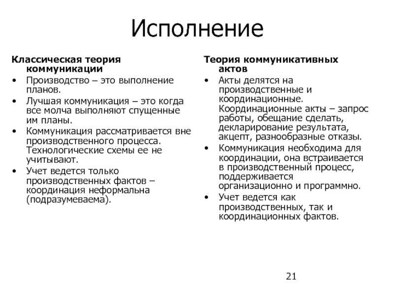 Классическая теория. Классическая теория коммуникации. Теория по проекту. Теория коммуникативных актов. Производственная коммуникация это.