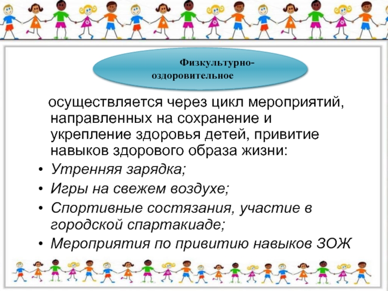 Цикл мероприятий. План работы по привитию навыков здорового образа жизни. Цикл мероприятий, направленные.