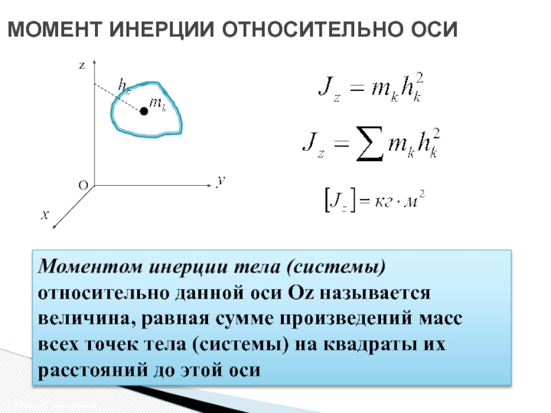 Момент инерции относительно