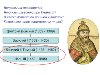 Иван III. Вопросы на повторение