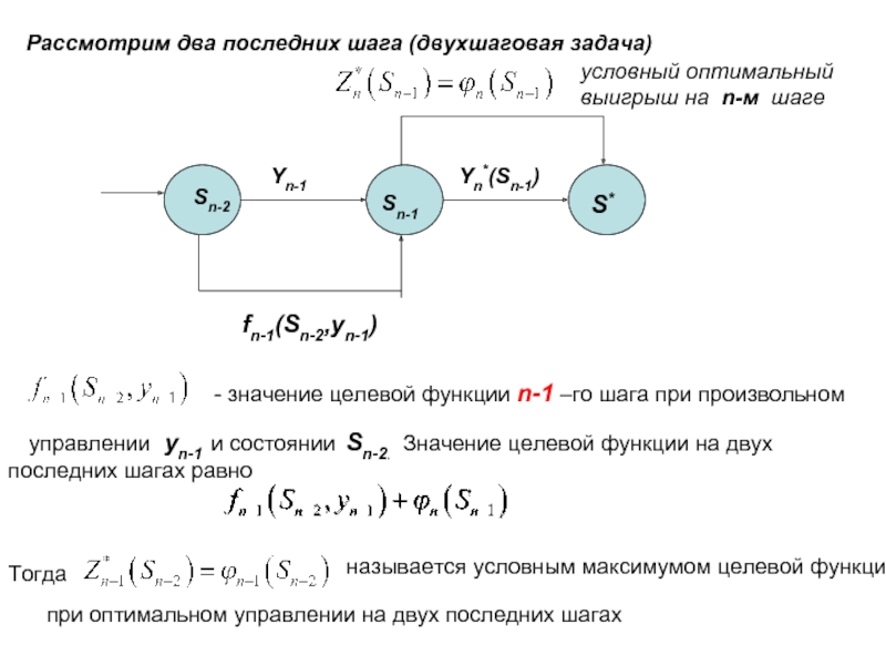 Опишите два. Условный оптимальный выигрыш. Двухшаговая задача. Задачи SN*N. Двухшаговая явная схема Адамса.