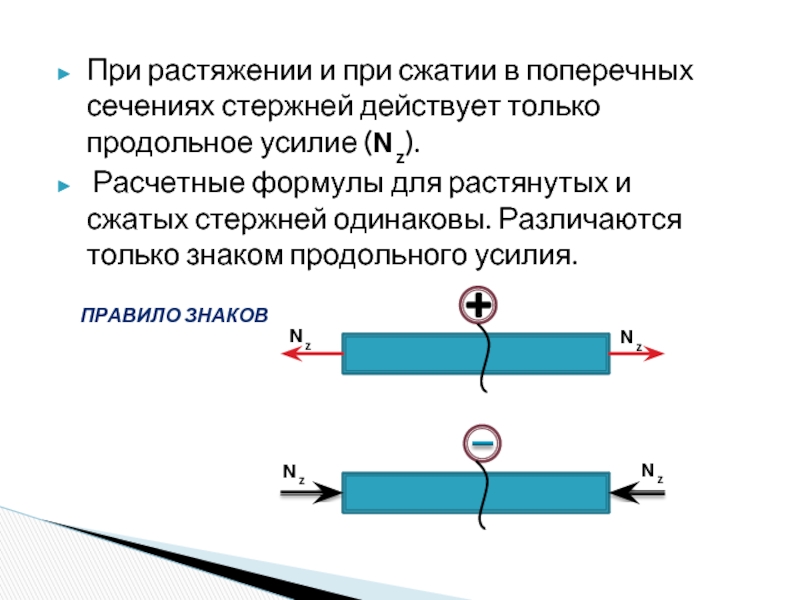 Растяжение сжатие схема