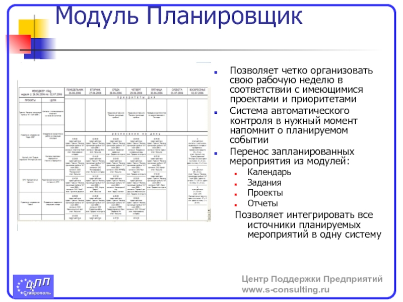 Модуль мероприятия. Внутренний модуль планировщик. Расписание модулей.