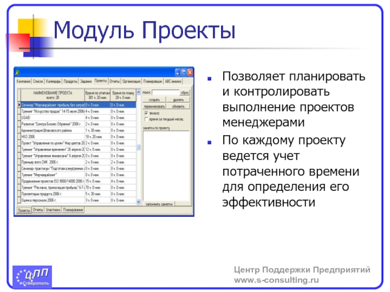 Возможности программы презентаций