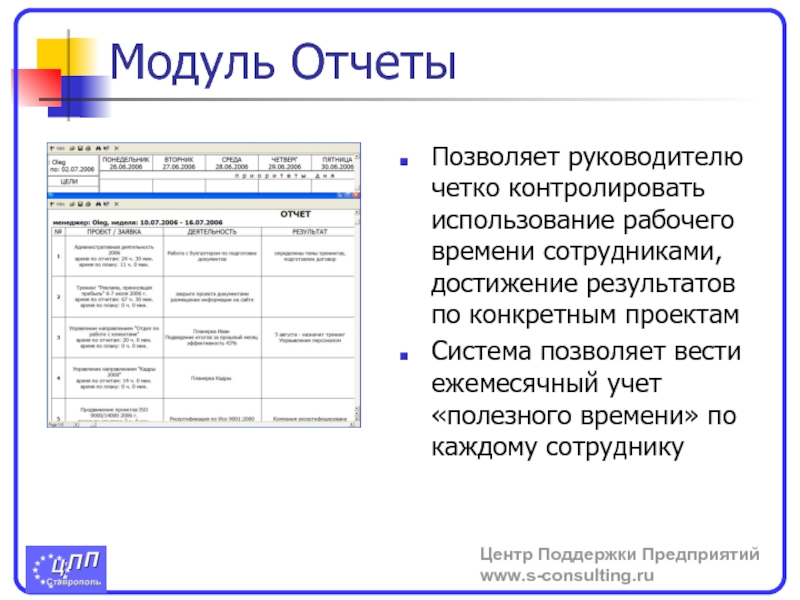 Модуль отчетов. Отчеты позволяют. Модульные отчёты в библиотеке. Указать проф модуль в отчёте.