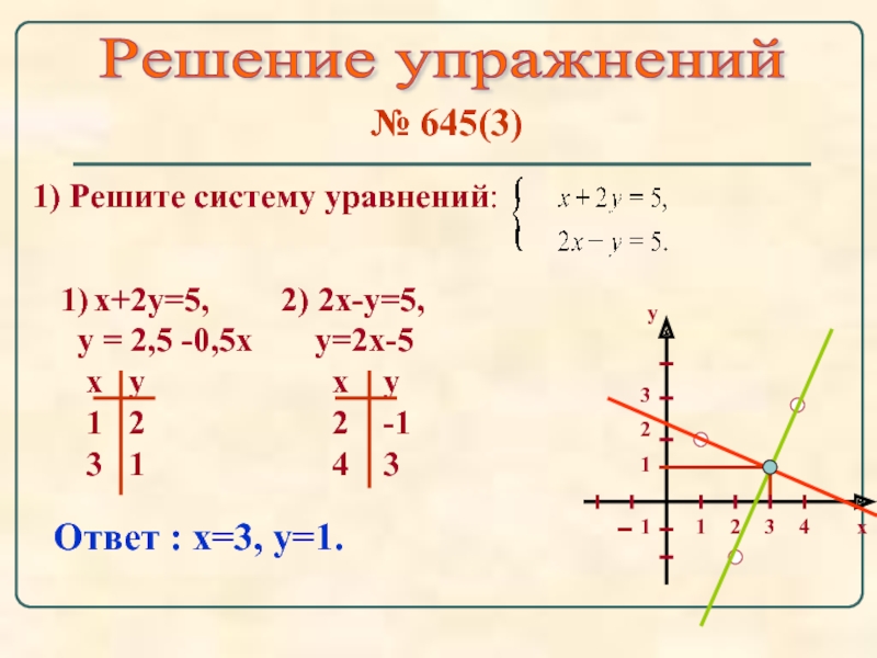 Нарисовать систему уравнений