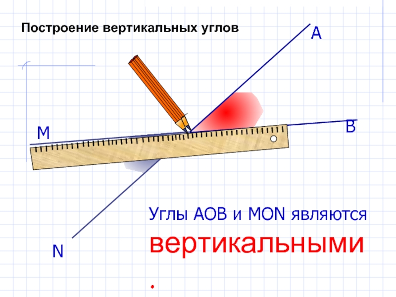 Луч угол геометрия 7 класс атанасян презентация. Начертить вертикальный. Построение угла 7 класс. Какие бывают углы в геометрии. Угол от вертикали.