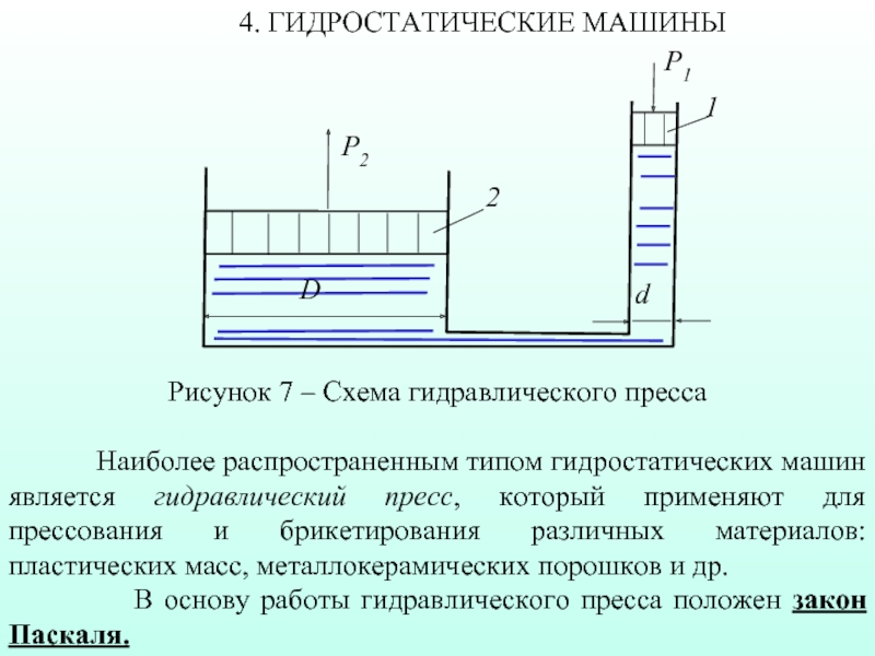 Гидравлическая машина схема