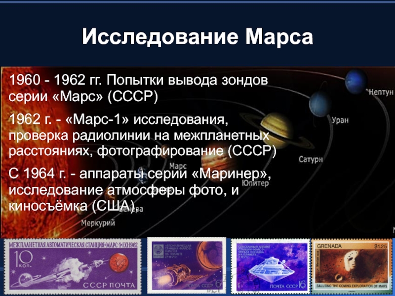 Исследование Марса 1960 - 1962 гг. Попытки вывода зондов серии «Марс» (СССР) 1962 г. - «Марс-1» исследования,